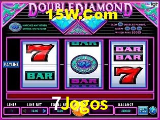 Responsive Design 7Jogos